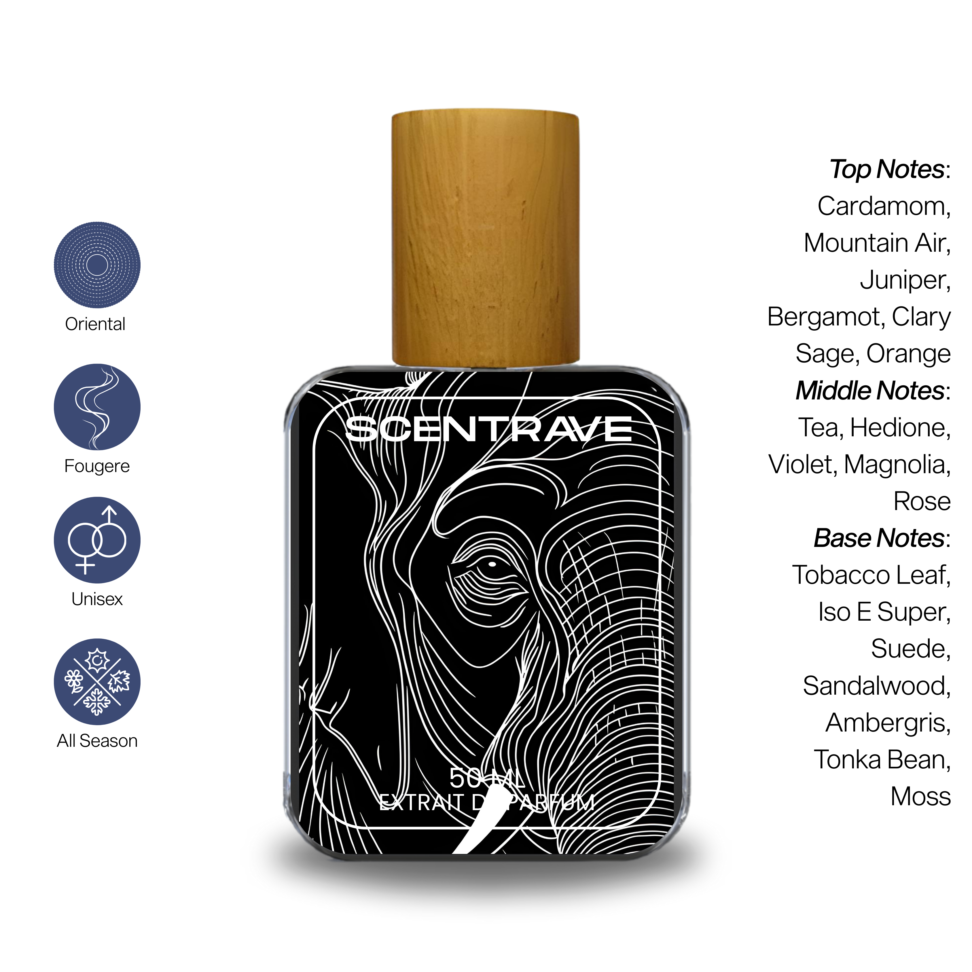 Montabac – Inspired by Montabaco by Ormonde Jayne scentrave.com