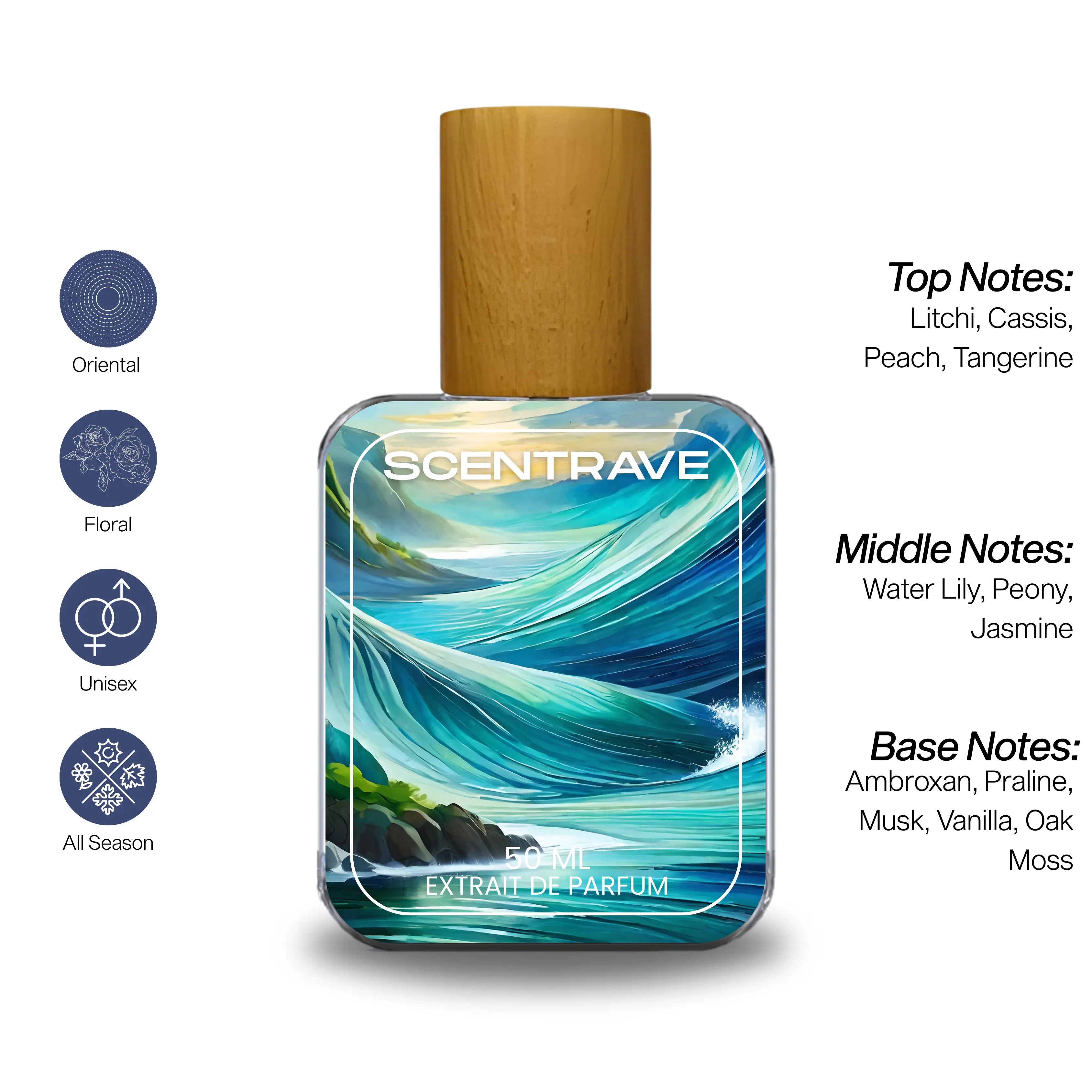 Greenwich Rave – Inspired by Bond No. 9 Greenwich Village